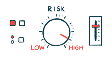 A risk dashboard illustration shows the indicator set to high.