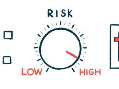 A risk dashboard illustration shows the indicator set to high.